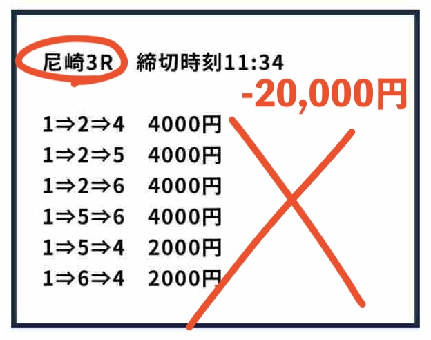 最新】競艇予想サイト｜おすすめの無料予想と、本物の口コミ情報